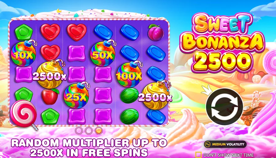 Sweet Bonanza 2500 splash art reading random multiplier up to 2500x in free spins with candy bomb symbols