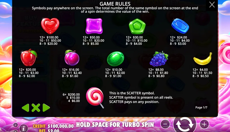 Sweet Bonanza 2500 Game Rules paytable panel showing per-symbol payouts and the lollipop scatter